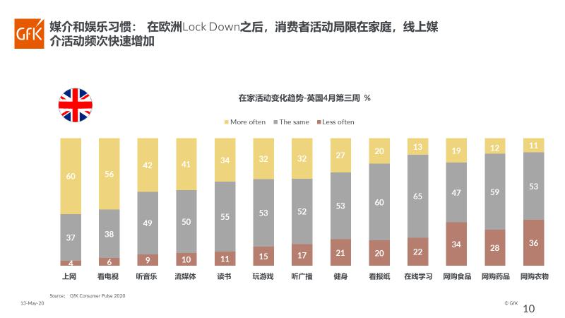 全国最新疫情发布，印度疫情持续演变，全球关注焦点