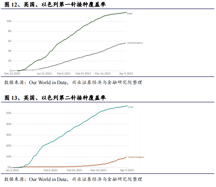 新冠疫苗最新报价，全球市场动态与价格趋势分析