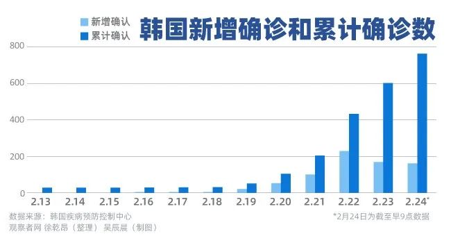 韩国最新疫情今日，挑战与希望并存的抗疫之路