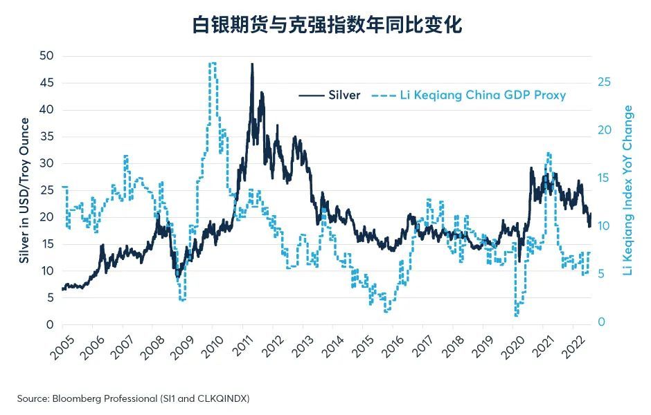 黄金白银价格最新，市场波动背后的深层原因与未来展望