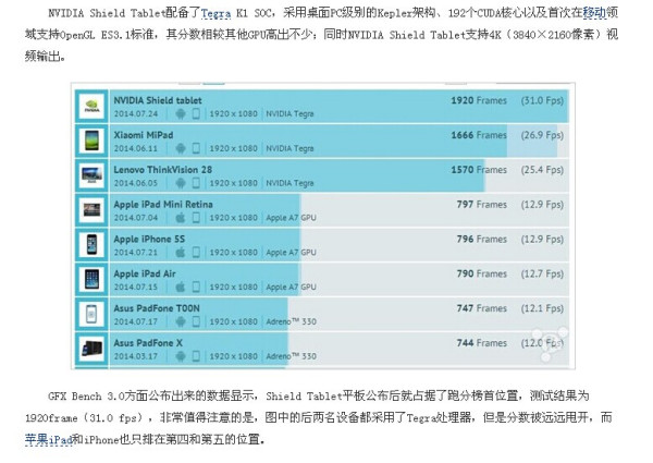 手机跑分排行最新，性能与体验的双重较量