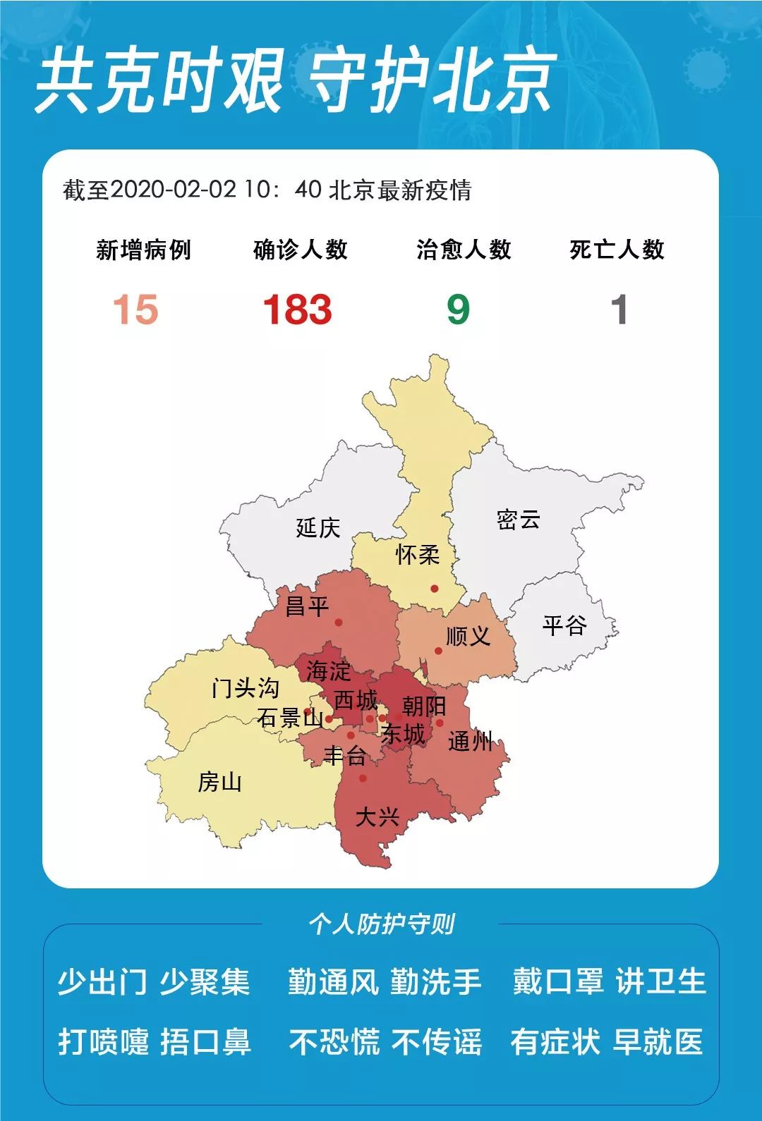 北京最新疫情区域图，精准防控下的城市健康防线